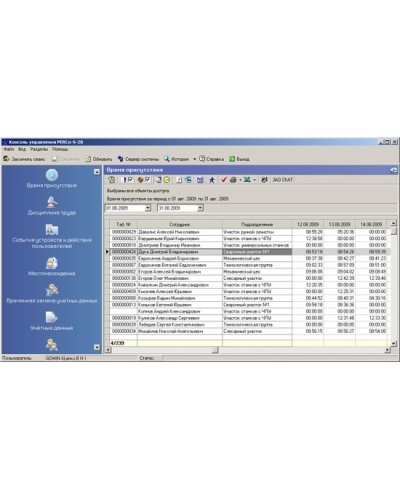 ПО Модуль Дисциплинарные отчеты PERCo-SM05 в Ноябрьске Сетевая СКУД Perco Pintop.ru