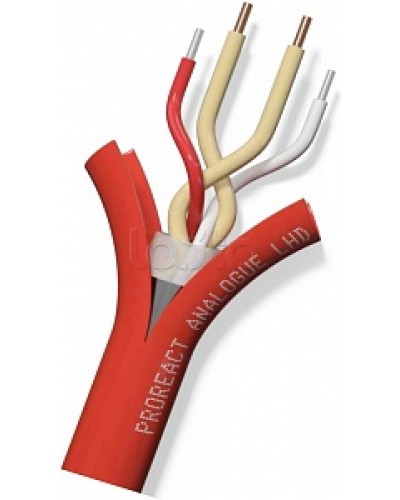 Извещатель неразрушаемый универсальный тепловой линейный (термокабель) Thermocable TH Proreact analogue SS в Ноябрьске Пожарные извещатели (Ex) Pintop.ru